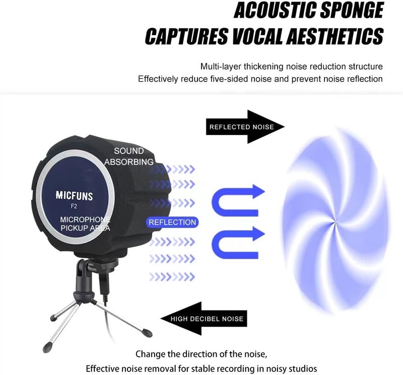 micfuns F2 Professional Microphone Windscreens Pop Filter, Acoustic Filter for 45mm-60mm Recording Studios Microphones, Sound-Absorbing Foam That Reduces Noise and Reflections(Blue) - Image 2